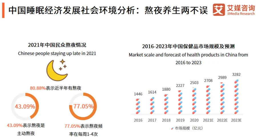 产品经理，产品经理网站